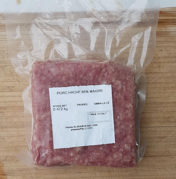 Ground Pork (avg. price)